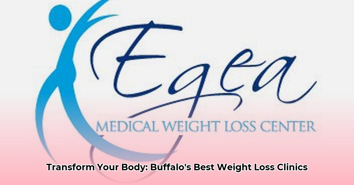 weight-loss-clinics-buffalo-ny
